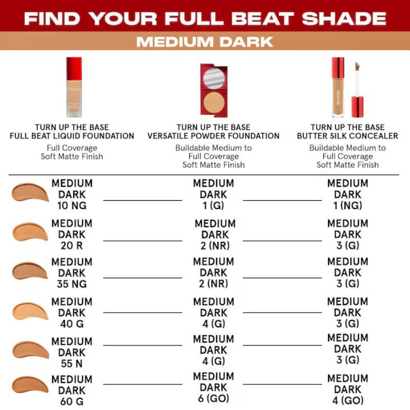 ONE SIZE by Patrick Starrr Turn Up the Base Full Beat Waterproof Liquid Foundation 10 ONE/SIZE by Patrick Starrr Turn Up the Base Full Beat Waterproof Liquid Foundation - Image 10