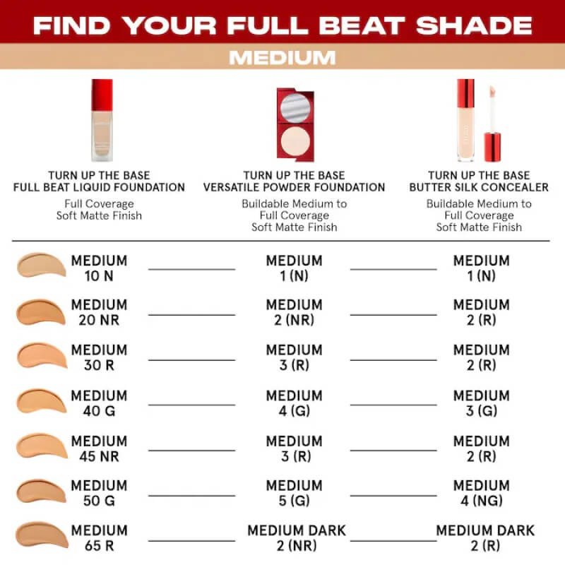 ONE SIZE by Patrick Starrr Turn Up the Base Full Beat Waterproof Liquid Foundation 7 ONE/SIZE by Patrick Starrr Turn Up the Base Full Beat Waterproof Liquid Foundation - Image 9