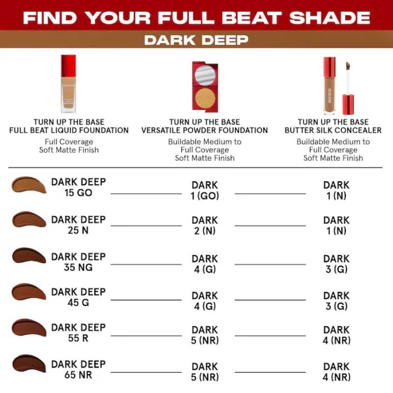 ONE SIZE by Patrick Starrr Turn Up the Base Full Beat Waterproof Liquid Foundation 9 ONE/SIZE by Patrick Starrr Turn Up the Base Full Beat Waterproof Liquid Foundation - Image 11