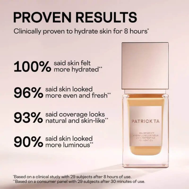 PATRICK TA Major Skin Hydra-Luxe Luminous Skin Perfecting Foundation For Natural Glow 5 PATRICK TA Major Skin Hydra-Luxe Luminous Skin Perfecting Foundation For Natural Glow - Image 5