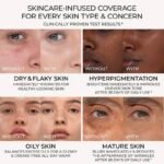 NATASHA DENONA  Hy-Glam Foundation Hydrating & Blurring Luminous Longwear Serum Foundation - Image 7