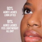 Maybelline Lash Sensational Body Washable Mascara - Image 3