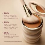 Rare Beauty by Selena Gomez  Warm Wishes Soft Matte Powder Bronzer - Image 3