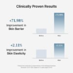 Dr.Althea 147 Barrier Cream - Image 3